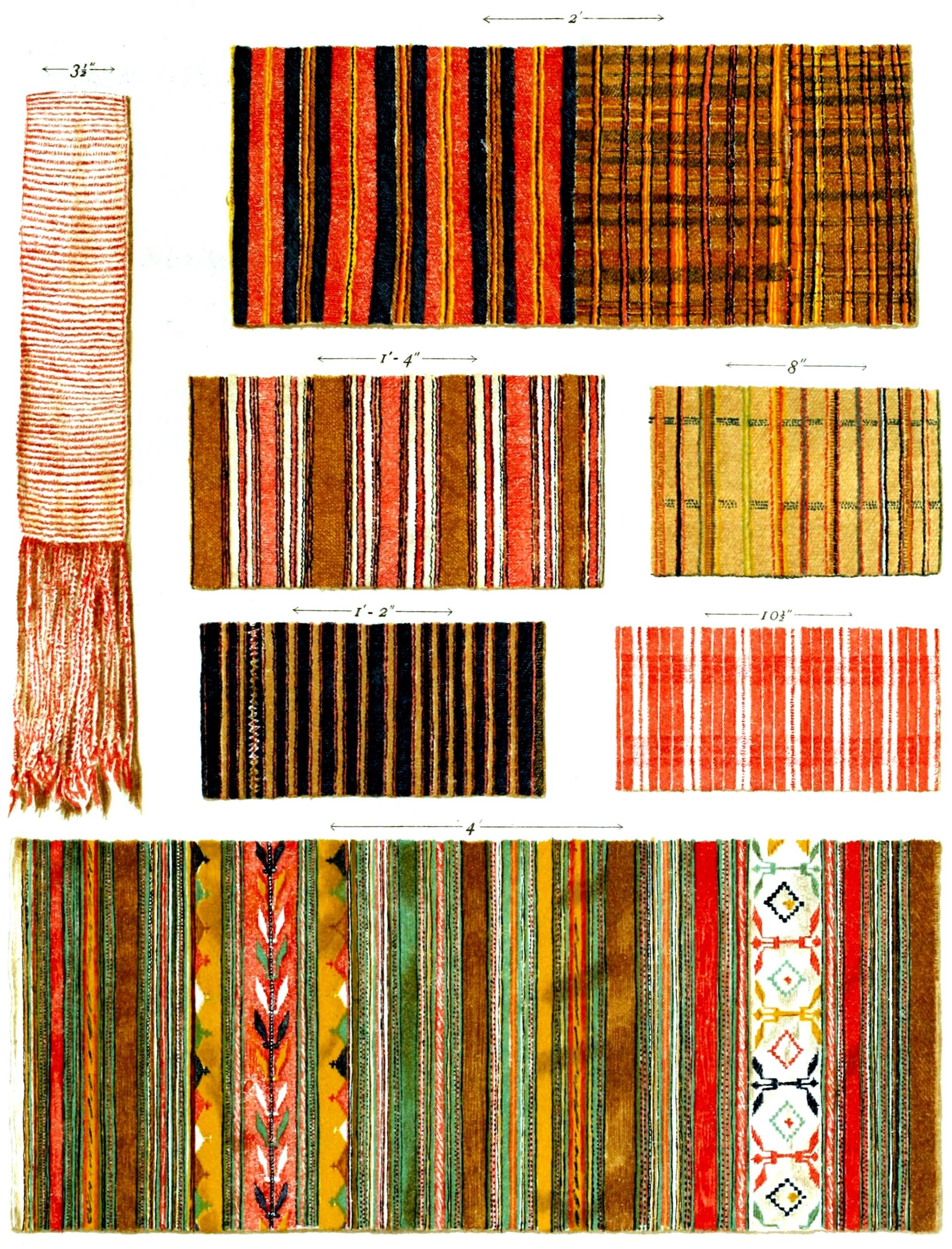 Specimens of Native Textiles and Embroidery - Plate 1